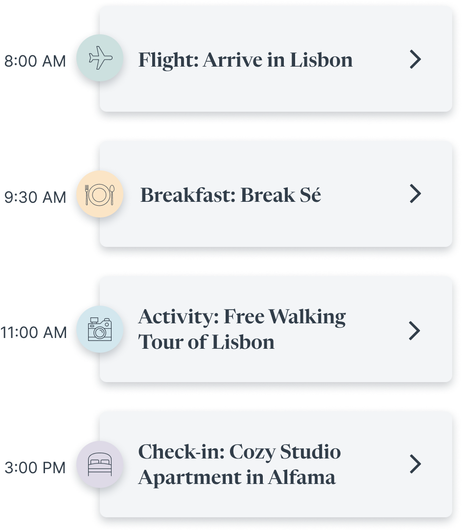 Example itinerary in Lisbon